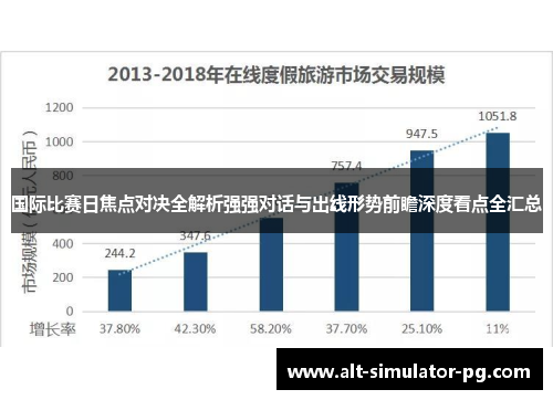国际比赛日焦点对决全解析强强对话与出线形势前瞻深度看点全汇总