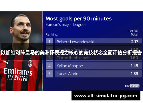 以加维对阵皇马的美洲杯表现为核心的竞技状态全面评估分析报告