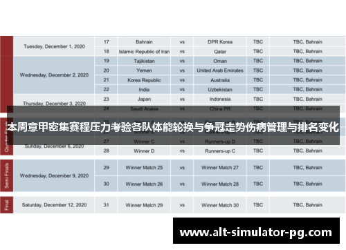 本周意甲密集赛程压力考验各队体能轮换与争冠走势伤病管理与排名变化