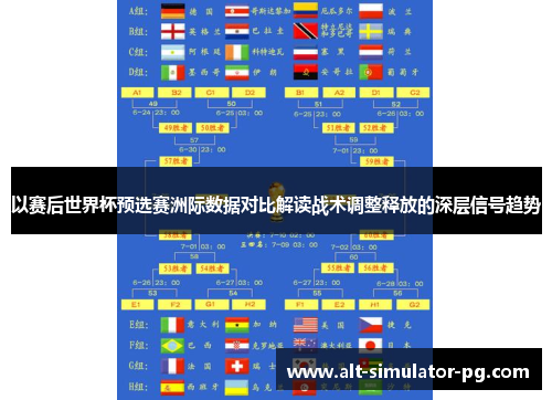 以赛后世界杯预选赛洲际数据对比解读战术调整释放的深层信号趋势