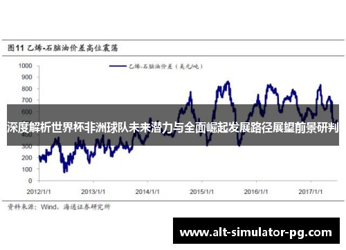 深度解析世界杯非洲球队未来潜力与全面崛起发展路径展望前景研判 深度解析世界杯非洲球队未来潜力与全面崛起发展路径展望前景研判
